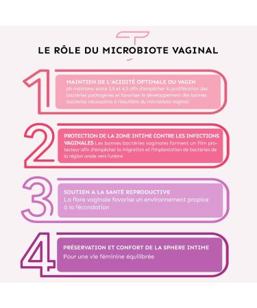 Probiotiques Flore Intime | 4 Souches Brevet es | 40 Milliards d'UFC | Lactobacillus Rhamnosus Reuteri Crispatus Salivarius | 60 G lules V g tales Gastro-r sistantes | Made in France | Terravita - Buy Online on GoSupps.com