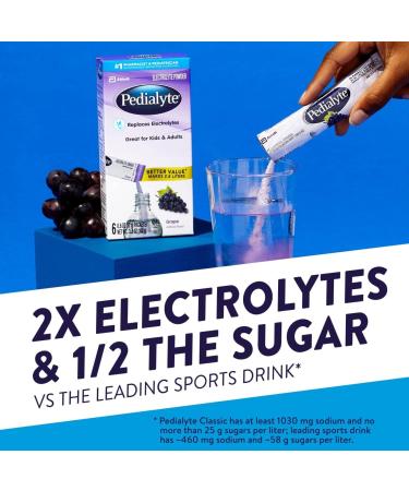 Pedialyte Grape Electrolyte Powder Packets - 18 Single-Serving Hydration Drink - Buy Online on GoSupps.com