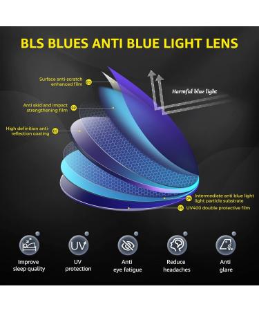 BLS BLUES 5 PACK Men's Costume Eyewear - Stylish Metal Frame Reading Glasses (1.5X) for International Shipping - Buy Online on GoSupps.com
