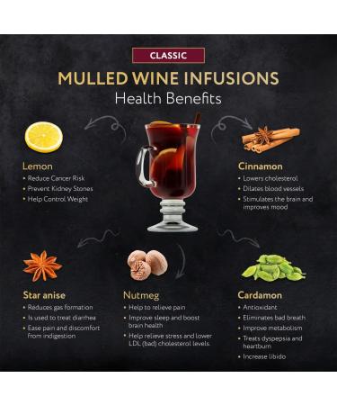 Mulled Wine Kit - 10pc Spice Gift Set for 30 Cups - Glogg Mulled Drink & Gluhwein Spice Bags - Immune Support & Hot Wine Cocktail - Buy Online on GoSupps.com