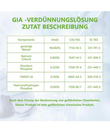 Isenvo 5x Giardia Quick Test Kit for Dogs & Cats | Reliable Intestinal Parasite & Diarrhea Testing - Buy Online on GoSupps.com
