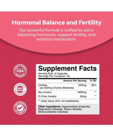 Womens Fertility & Hormone Balance Support - Myo-Inositol, D-Chiro Inositol & Choline Supplement - Buy Online on GoSupps.com