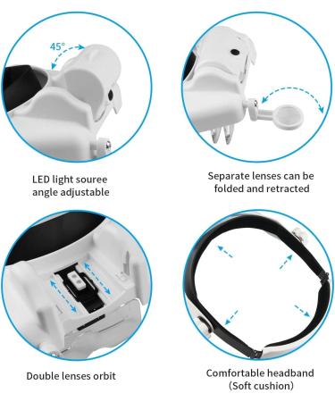 Headband Lighted Magnifying Glasses with LED Light - Handsfree Head Mount Magnifier Loupe for Close Work, Sewing, Crafts, Reading, Jewelry Repair - 1.0X to 14.0X Magnification - White - Buy Online on GoSupps.com