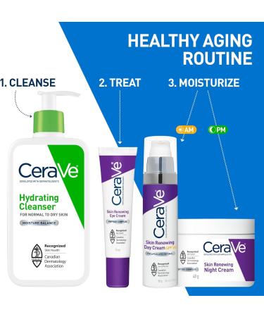 CeraVe Skin Renewing Eye Cream Under Eye Cream with Caffeine Peptides & Hyaluronic Acid Reduce Appearance of Fine Lines. Fragrance-Free & Ophthalmologist Tested 15 mL - Buy Online on GoSupps.com