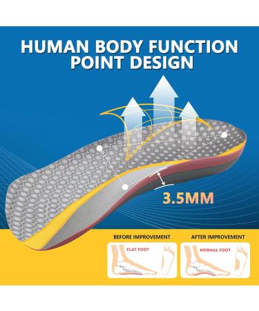 Orthotic Insoles for Plantar Fasciitis | Arch Support & Heel Pain Relief | 3/4 Length Inserts for Men & Women - Buy Online on GoSupps.com