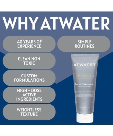ATWATER Skin Armor Men's Face Moisturizer - Niacinamide & Licorice Root - Anti-Aging Cream for All Skin Types - 3.4 oz - International Shipping Available - Buy Online on GoSupps.com