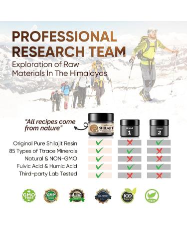 Pure Himalayan Shilajit Resin 50g - Organic with 85+ Trace Minerals & Fulvic Acid - Buy Online on GoSupps.com