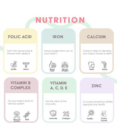 Organic liquid Prenatal Vitamins for Women - Prenatal Iron & Folate Pre Natal Multivitamin for Women Women's Prenatal Multivitamin Vegan Prenatals Halal Kosher Friendly Prenatal Vitamin 32 Serving 16 Fl Oz (Pack of 1) - Buy Online on GoSupps.com