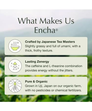 Encha Ceremonial Grade Matcha Green Tea from Uji, Japan - Organic Japanese Matcha Powder (60g/2.12oz) - Buy Online on GoSupps.com