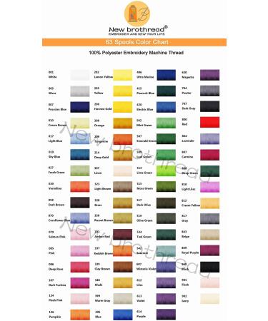 Brother 63 Colors Polyester Embroidery Thread Kit 500M - High-Quality Machine Embroidery Threads - Buy Online on GoSupps.com