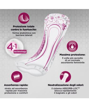 Depend Super Incontinence Pads for Women - 48 Count - Pack of 1 - Buy Online on GoSupps.com