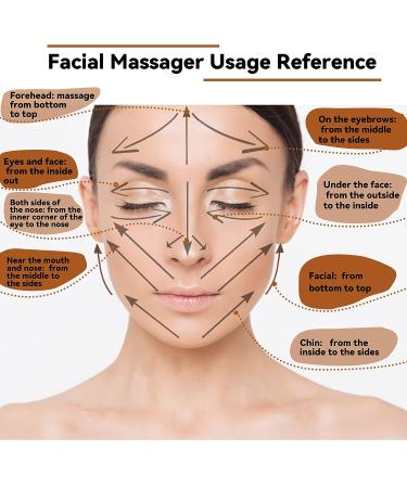 7PCS Wood Facial Therapy Kit | Wooden Face Massage Tools Set for Lymphatic Drainage, Anti-Cellulite, & Wrinkle Relief - Buy Online on GoSupps.com