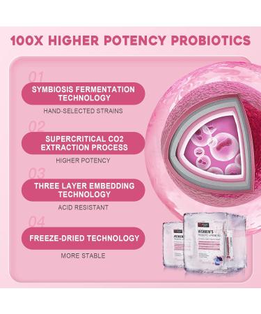 NATURE TARGET Probiotics for Women with Kids Probiotic Chewable - Buy Online on GoSupps.com