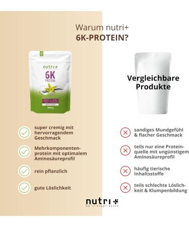 Nutri+ Protein Vanilla 1kg - 80% Protein Powder | Lactose & Sugar-Free 6-Component Protein Shake - Made in Germany - Buy Online on GoSupps.com