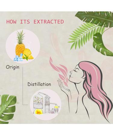 Coconut & Pineapple Essential Oils - 100% Pure Organic Oils for Diffuser Spa & Massage | 2x10ML - Buy Online on GoSupps.com