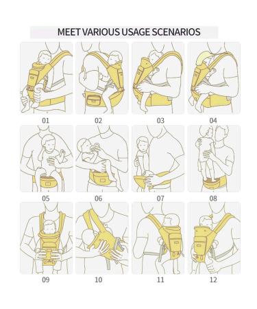 6-in-1 Baby Carrier with Hip Seat & Lumbar Support - Adjustable for Newborn to Toddler - Light Grey, 7-41 lbs - Ideal for All Seasons & Activities - Buy Online on GoSupps.com