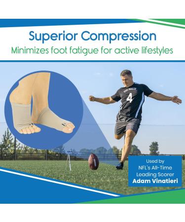 ViveSole Arch Support Sleeve - Gel Pad for Plantar Fasciitis & Flat Foot Pain Relief - 1 Pair - Buy Online on GoSupps.com