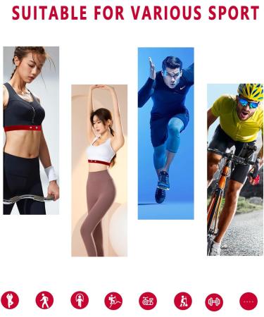 FitCent Replacement Breast Belt for Heart Rate Monitors - Waterproof & Adjustable Compatible with Suunto Movesense - Buy Online on GoSupps.com