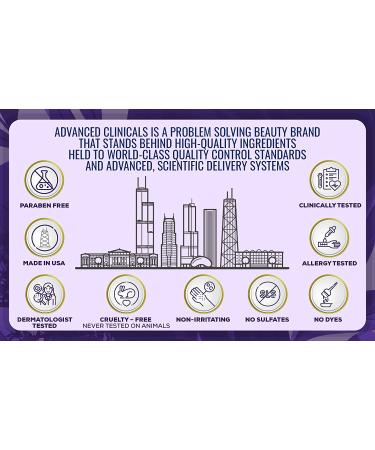 Advanced Clinicals Hyaluronic Acid Cream & Serum Bundle - Anti-Aging Face & Body Moisturizer for Wrinkles, Dark Spots, Fine Lines, Dry Skin - 2-Pack Set - Buy Online on GoSupps.com