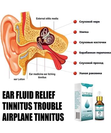 Endxedio Japanese Ear Ringing Treatment Oil 10ml - Organic Ear Wax Removal Drops (3pcs) - Buy Online on GoSupps.com