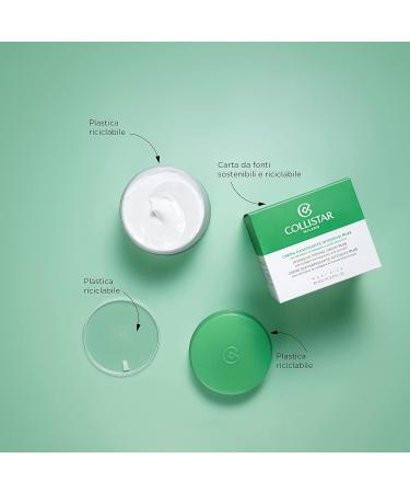Collistar Intensive Plus Body Cream 400ml - Collagen Activator & Hyaluronic Acid for Nourished Youthful Skin | International Shipping - Buy Online on GoSupps.com