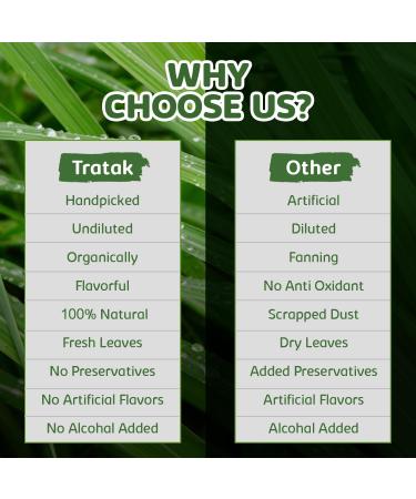 Citronella Essential Oil 4 Fl Oz 100% Pure and Natural Citronella Oil for Diffuser and Aromatherapy Skin Massage Candle and Soap Making Fragrance - with Dropper Citronella 4 Fl Oz (Pack of 1) - Buy Online on GoSupps.com