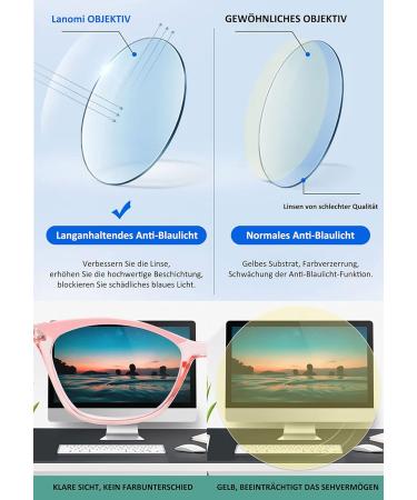 Shop Lanomi Classic Blue Light Filter Reading Glasses - UV400 Protection 4-Pack Cats Sight Rectangle 4.0 Diopters Anti-Blue Light Visual Aid - Buy Online on GoSupps.com