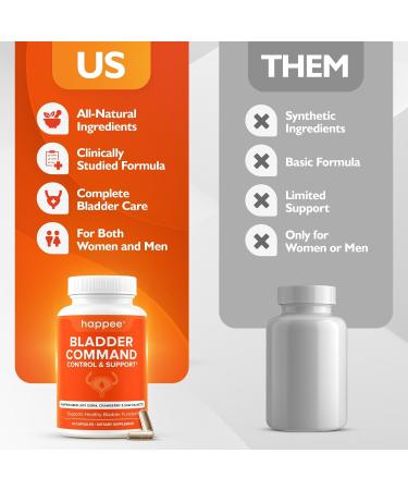 Happee Bladder Control Supplement for Women & Men - Pumpkin Seed Extract Soy Germ Saw Palmetto & Cranberry Blend - Bladder Support for Urinary Frequency Leaks & Urgency - 60 Capsules 60 Count (Pack of 1) - Buy Online on GoSupps.com