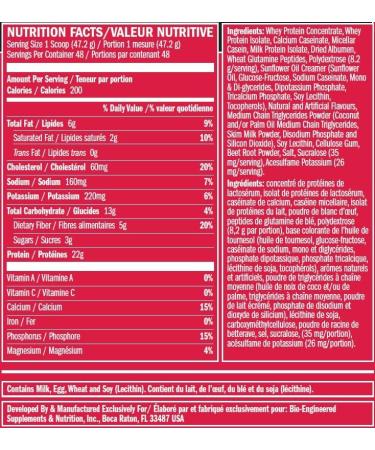 BSN SYNTHA-6 Whey Protein Powder - Strawberry Milkshake, 48 Servings - Buy Online on GoSupps.com