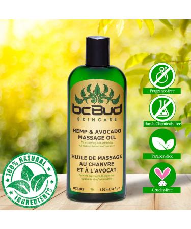Hemp Massage Oil - All Natural & Unscented for Sensitive Skin - Relaxing, Sensual & Healing Formula - Non Greasy Stress Relief - Fragrance Free, Hypoallergenic with Grapeseed, Jojoba & Avocado Oil - 120ml/4 fl oz - Buy Online on GoSupps.com