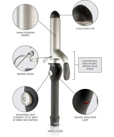 Usmooth 1.25" Professional Curling Iron - Pack of 6 | International Shipping Available - Buy Online on GoSupps.com