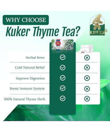 KUKER Thyme Tea - Herbal Tea Bags with Fresh Dried Thyme Herbs Calming Bedtime Tea Thyme Dried Tea for Relaxation Cold Infusion Tea Bags Soothing Flavor Easy Brew - 20 Tea Bags 30g - Buy Online on GoSupps.com