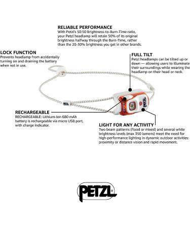 Petzl Bindi Headlamp - 200 Lumen Ultra-Compact Rechargeable Headlamp for Athletic Activities - Orange - Buy Online on GoSupps.com