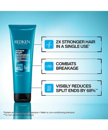 Redken Extreme Length Treatment Mask with Biotin & Castor Oil - 8.5 Fl Oz - Buy Online on GoSupps.com