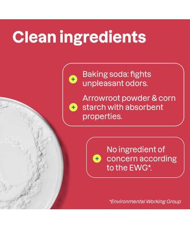 ATTITUDE Plastic-Free Deodorant EWG Verified Aluminum Free Vegan Naturally Sourced Body Deodorants for Women & Men Dermatologically Tested Vine Leaves and Pomegranate 3 Ounces Vine Leaves & Pomegranate 3 Ounce (Pack of 1) - Buy Online on GoSupps.com