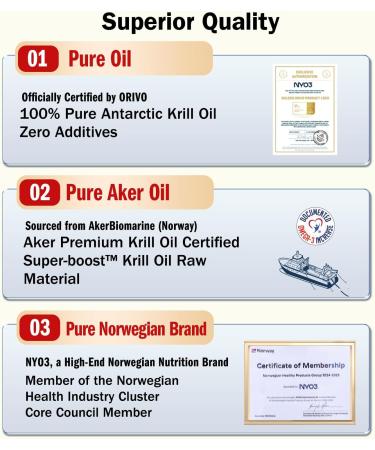 NYO3 Krill Oil Omega 3 Supplement 1000mg 90 Softgels EPA & DHA Pure Antarctic Krill Oil with Astaxanthin and 56% Phospholipids Laboratory Tested 90 Count (Pack of 1) - Buy Online on GoSupps.com
