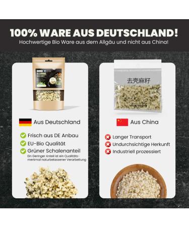 Sanuus Bio Hemp Seeds 750g - Natural Vegan Superfood High Protein & Omega-3 Fatty Acids for Protein Shakes Porridge & Pastries - Pure & Additive-Free from Germany - Buy Online on GoSupps.com