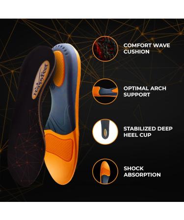 Happy Feet Arch Support Insoles | Plantar Fasciitis Relief | Shock Absorbing & Anti-Fatigue Insoles for Men & Women | Trim to Fit (XL - Buy Online on GoSupps.com