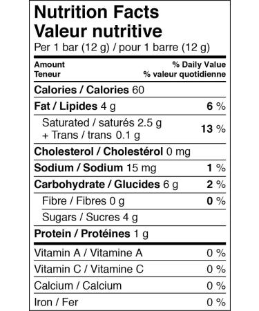 Kit Kat Mini Dark Chocolate Flavour 147g - Buy Online on GoSupps.com