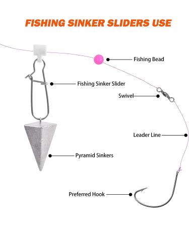 Saltwater Fishing Lure Tackle Kit - 131pcs Ocean Surf Kit Include Fishing  Leader Rigs Saltwater Fishing Lure Minnow Spoon Hooks Swivel Snap Fishing  Gear Surf Fishing Equipment Accessories 