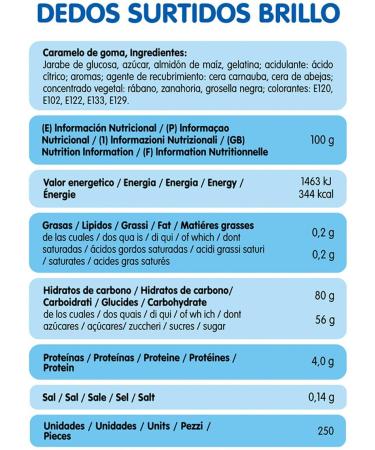 Vidal - Gominolas vidal dedo (250 unid) - Buy Online on GoSupps.com