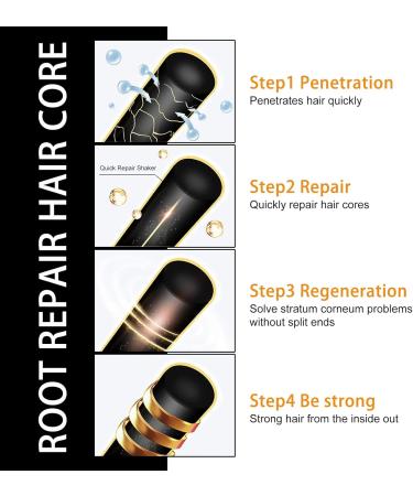 Hair Growth Serum for Black Women Hair Growth Oil New Hair Growth Serum Anti Hair Loss Nourishes Dry and Damaged Hair - Buy Online on GoSupps.com