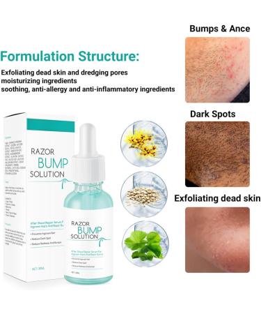 Hair Inhibitor - After Shave Repair Serum Stop Hair Growth Serum Painless Flawless Gentle Depilatory Serum Body Hair Remover Cream For Women for Private Areas Pubic Body and Underarms (30ml) - Buy Online on GoSupps.com