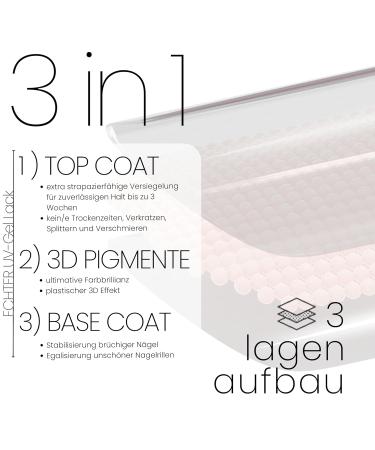 Buy Bot 20x UV Gel Nail Foil - Self-Adhesive Long-Lasting & Dermatologically Tested - All-in-One Solution for Beautiful Nails | International Shipping - Buy Online on GoSupps.com