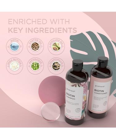 GoodMood Biotin Shampoo and Conditioner Set All Hair Types 2x16oz - Buy Online on GoSupps.com