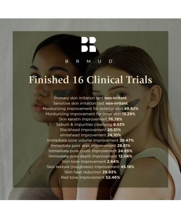 Boryeong Mud Clay Face Mask - Pore Reducer Acne Control & Skin Tightening for All Skin Types - 110ml Recovery Mask - Buy Online on GoSupps.com