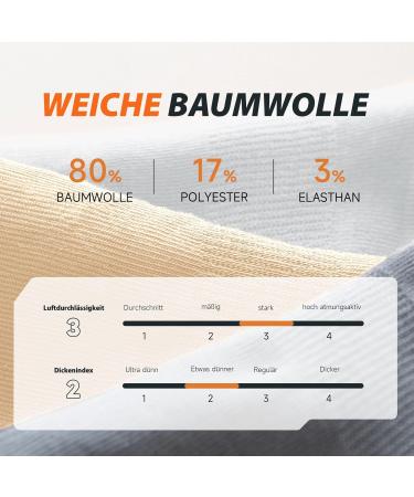 Buy Puliou 10 Pairs Short Cotton Sports Socks for Men & Women | Breathable Running & Hiking Socks Size 39-42 - White - Buy Online on GoSupps.com