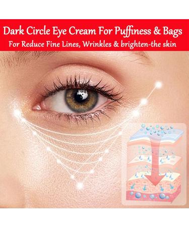 Buy Pomegranate Eye Cream | Anti-Aging Under Eye Cream for Dark Circles Puffiness & Fine Lines - Buy Online on GoSupps.com