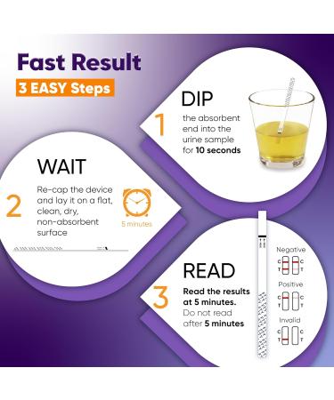 Prime Screen 25 Test Fentanyl Urine Test strips - Buy Online on GoSupps.com