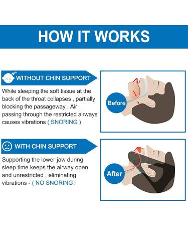 Adjustable Anti Snore Chin Strap for Cpap Users - Effective Stop Snoring Device for Men and Women - Buy Online on GoSupps.com